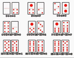 Cara Menghitung Permainan Domino Online Dengan Rumus Kartu Qiu Qiu